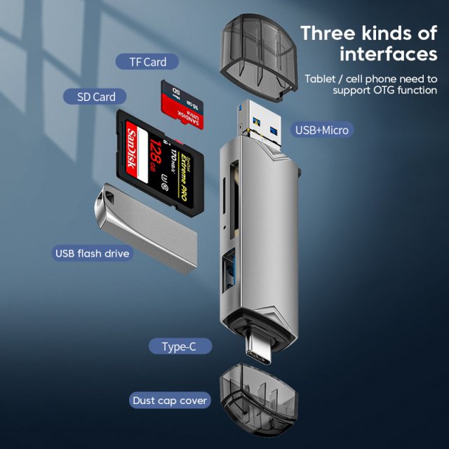 6-in-1 USB Type C OTG Adapter & Micro SD Card Reader – USB 3.0 Compatible - Image 6