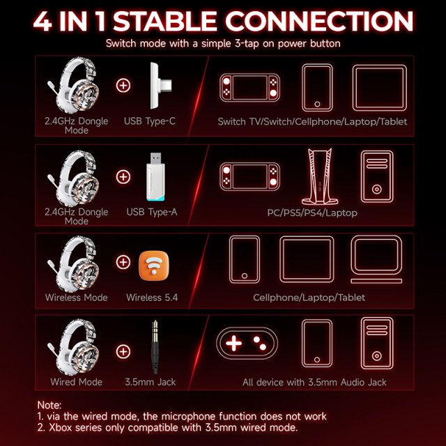 Wireless Gaming Headset - Image 6