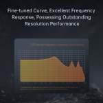 High-Fidelity Semi-In-Ear Wired Earphones With Mic - Premium Sound Quality 5 3256A521Dbc4F47Bd0D7F2B8E2379682.Jpg