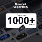 65W Gan Quick Charger With Pps, Qc4.0, Pd3.0 For Macbook, Ipad, Iphone, Samsung 6 4E0C1Baee81702Ee2Ac57Ea31C724F7A.jpg