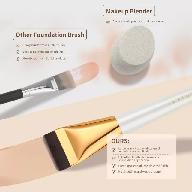 Ultra-Thin Liquid Foundation & Contour Brush - Image 4