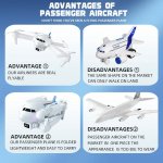Hd Foldable Rc Airliner Quadcopter 5 5Aa93F23Db2Fbfe379A397C710884945.Jpg