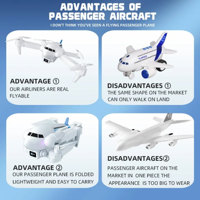 HD Foldable RC Airliner Quadcopter - Image 5