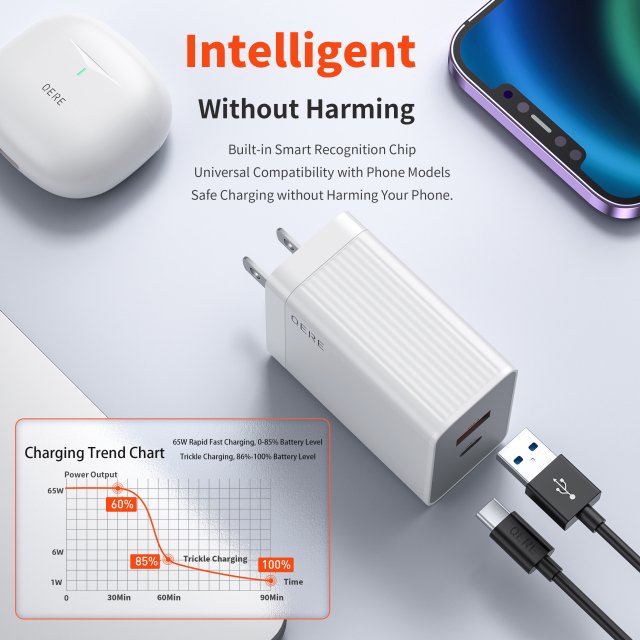 65W PD GaN Fast Charger with USB Type C - Image 7