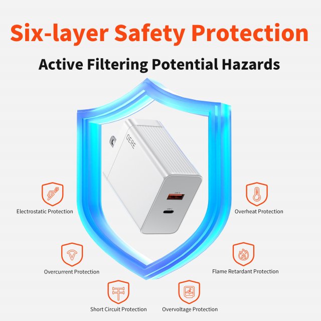 65W PD GaN Fast Charger with USB Type C - Image 5