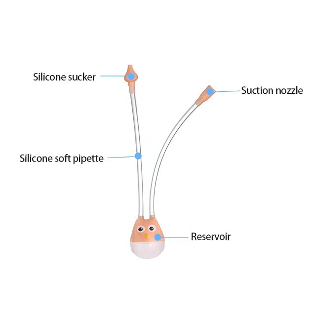 Baby Nasal Aspirator Mouth Suction - Image 3