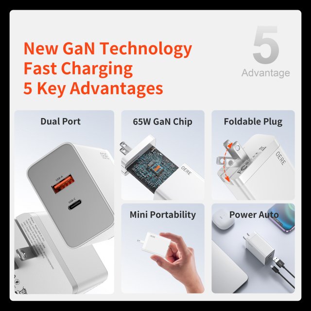 65W PD GaN Fast Charger with USB Type C - Image 4