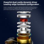 Hi-Fi Bass Earbuds With 4-Level Tuning Switch, Noise Reduction, And Sport Fit 3 A5D63Cc10D32F04E57394E7Bcd15Ba77.Jpg