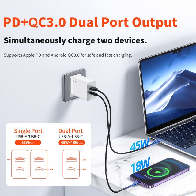 65W PD GaN Fast Charger with USB Type C - Image 6