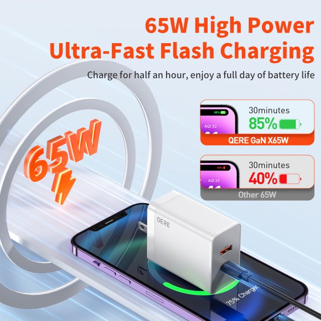 65W PD GaN Fast Charger with USB Type C - Image 3