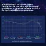 Hi-Fi Bass Earbuds With 4-Level Tuning Switch, Noise Reduction, And Sport Fit 5 Ca4D9C83Baba8A057D8344De4E4Bbac2.Jpg