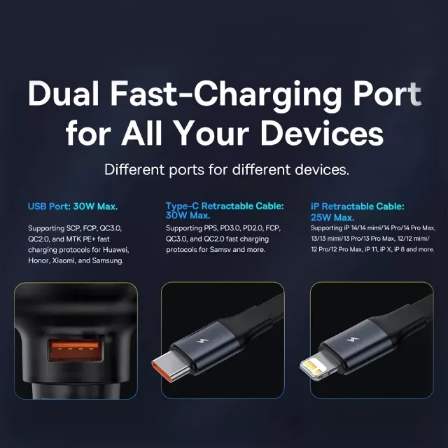 60W Fast Charging Car Charger with Retractable Cable - Image 6