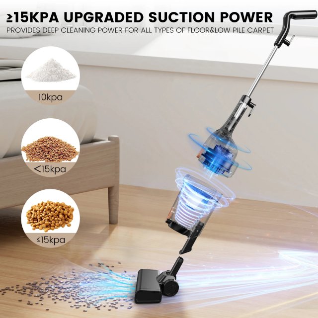 Powerful 2-in-1 Corded Vacuum Cleaner with 15KPa Suction - Image 6