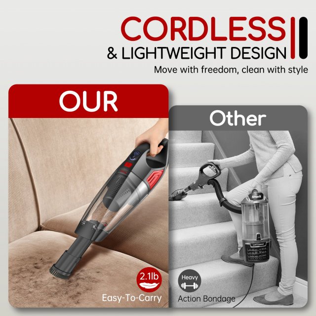 Powerful 9000Pa Handheld Vacuum Cleaner - Image 5