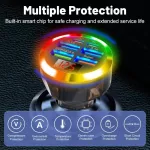 6-in-1 Transparent USB C Car Phone Charger 6 2c3ac141a770d2a08810af8416e79f00.jpg