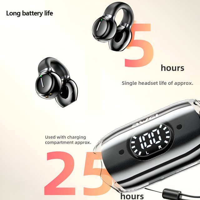 Clip-On Wireless Sports Earbuds with Mic, HiFi Sound & LED Display - Image 3