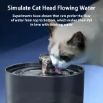 Quiet Usb Cat Water Fountain 3 554Ca8B81Aa312Fd9B6154Ec3Ee67495.Webp