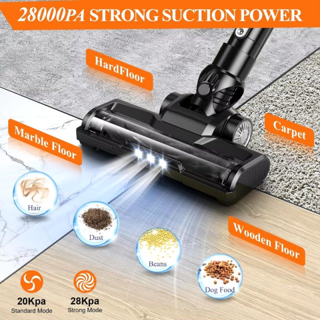 Cordless Stick Vacuum Cleaner with 40-Minute Run Time - Image 3