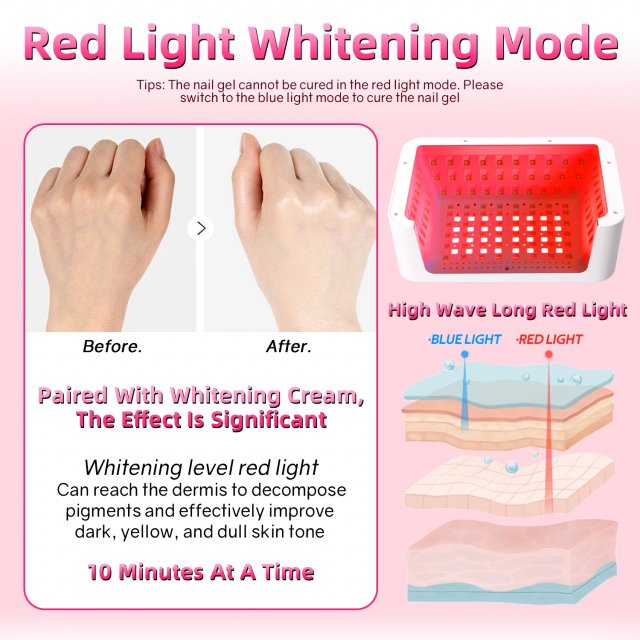 480W High Power UV LED Nail Lamp for Gel Polish - Image 6