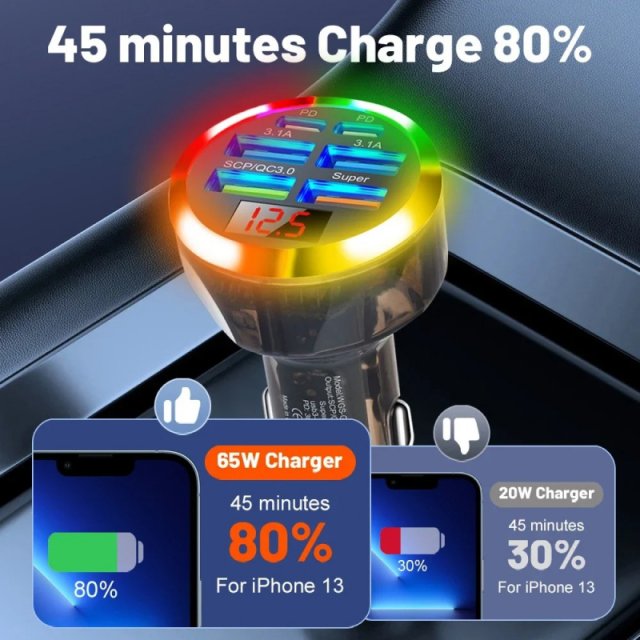 6-in-1 Transparent USB C Car Phone Charger - Image 3