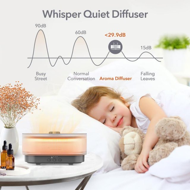 USB Flame Perfume Air Humidifier 2-in-1 Aroma Diffuser, 300ml Essential Oil Diffuser - Image 5