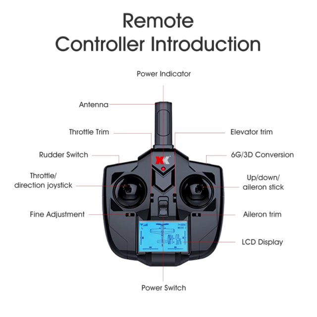 5-Channel Brushless RC Airplane - Image 7