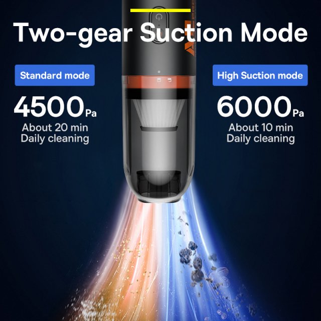 Portable Wireless Car Vacuum Cleaner 6000Pa - Image 3