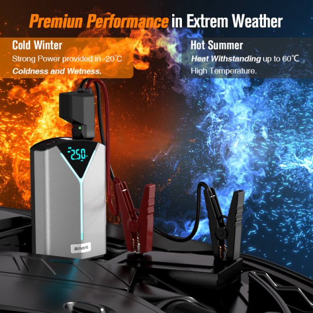 4-in-1 Car Jump Starter, Air Compressor, Power Bank, and LED Light - Image 4