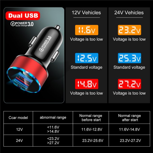 Mini Dual USB Car Charger - Image 3