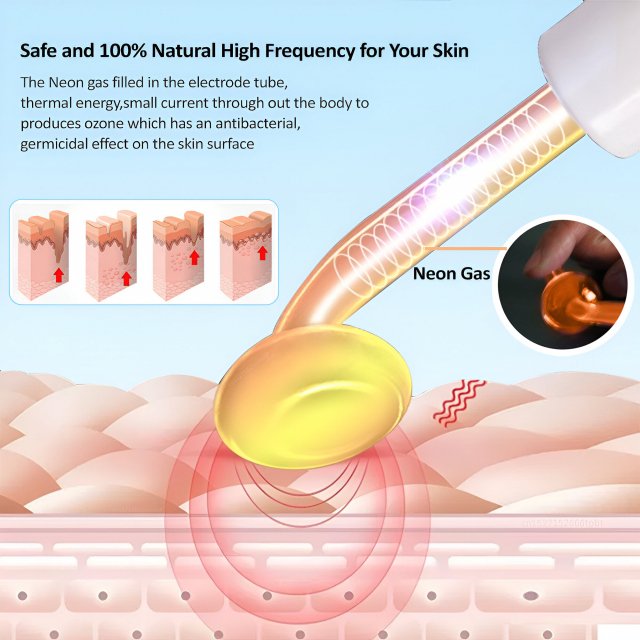 Light Therapy Electrotherapy Wand for Skin Tightening & Anti-Wrinkle Treatment - Image 3